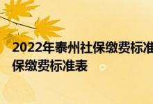 2022年泰州社保缴费标准基数及比例一览表 2022年个人社保缴费标准表 