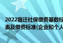 2022宿迁社保缴费基数标准 2022年宿迁社保缴费比例基数表及缴费标准(企业和个人基数) 