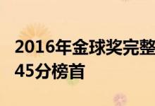 2016年金球奖完整得分排名——查看：C罗745分榜首