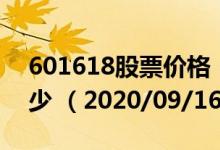 601618股票价格（601618股票价格今天多少 （2020/09/16））