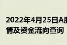 2022年4月25日A股创业板指查询矿石概念行情及资金流向查询