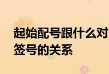 起始配号跟什么对照中签结果 起始配号与中签号的关系