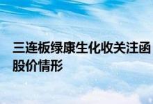 三连板绿康生化收关注函：要求说明是否存在迎合热点炒作股价情形