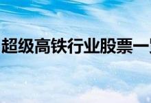 超级高铁行业股票一览哪些是超级高铁概念股
