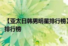 【亚太日韩男明星排行榜】2017最受欢迎的亚太日韩男明星排行榜