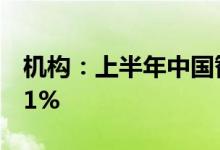 机构：上半年中国智能音箱销量同比下降27.1%