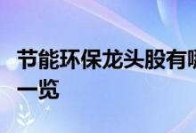 节能环保龙头股有哪些节能环保龙头概念股票一览