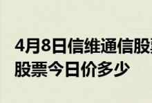 4月8日信维通信股票代码为300136信维通信股票今日价多少