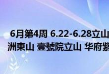  6月第4周 6.22-6.28立山人气最高的楼盘分别是鞍山恒大绿洲東山 壹號院立山 华府紫云 沁园春 颐和城 