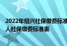 2022年绍兴社保缴费标准基数及比例一览表 绍兴2022年个人社保缴费标准表 