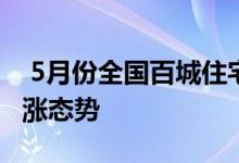  5月份全国百城住宅均价同环比均呈现小幅上涨态势 