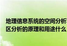 地理信息系统的空间分析功能包括（在地理信息系统中缓冲区分析的原理和用途什么）