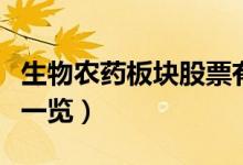 生物农药板块股票有哪些（生物农药概念股票一览）