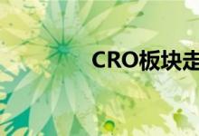 CRO板块走高多股涨超5%