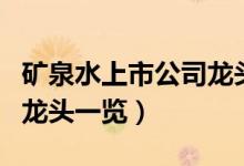 矿泉水上市公司龙头有哪些（矿泉水上市公司龙头一览）