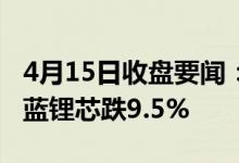 4月15日收盘要闻：氮化镓(GaN)概念报跌蔚蓝锂芯跌9.5%