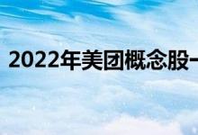 2022年美团概念股一览美团概念股票有哪些