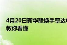 4月20日新华联换手率达0.74%新华联股票行情分析三分钟教你看懂
