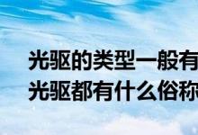 光驱的类型一般有几种（光驱类型COMBO光驱都有什么俗称呢）