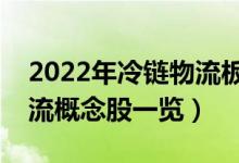 2022年冷链物流板块龙头股有哪些（冷链物流概念股一览）