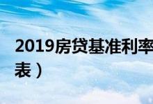 2019房贷基准利率多少（2019房贷基准利率表）