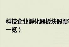 科技企业孵化器板块股票有哪些（科技企业孵化器概念股票一览）