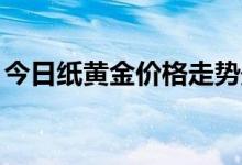 今日纸黄金价格走势最新查询 2022年8月4日