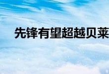 先锋有望超越贝莱德成为最大ETF管理者