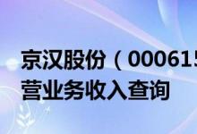 京汉股份（000615）主营业务：京汉股份主营业务收入查询