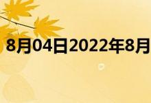 8月04日2022年8月4日金店黄金多少钱一克
