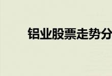铝业股票走势分析 铝业股票有哪些 