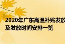 2020年广东高温补贴发放标准 2022东莞高温补贴发放标准及发放时间安排一览 