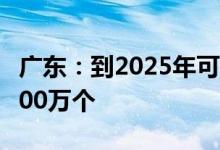 广东：到2025年可循环快递包装保有量达到200万个