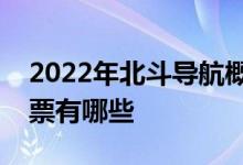 2022年北斗导航概念股一览北斗导航概念股票有哪些