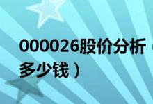 000026股价分析（飞亚达000026股票现在多少钱）