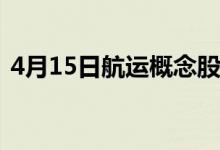 4月15日航运概念股票报跌宁波海运跌近7%