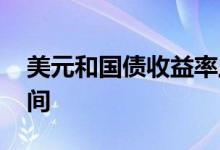 美元和国债收益率上涨压力 金价陷于窄幅区间