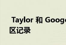  Taylor 和 Googong 镇百万销售额打破郊区记录 