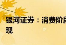 银河证券：消费阶段性弱复苏关注啤酒旺季表现