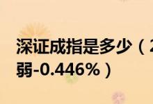深证成指是多少（2022年4月7日酒店概念走弱-0.446%）