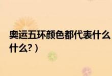 奥运五环颜色都代表什么（奥运五环是什么颜色的分别带表什么?）