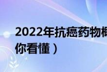 2022年抗癌药物概念股龙头汇总（3分钟教你看懂）