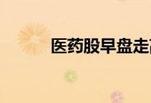 医药股早盘走高科创板标的领涨
