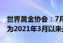 世界黄金协会：7月全球黄金ETF流出量81吨为2021年3月以来最大