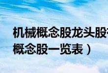 机械概念股龙头股有哪些（2022年机械板块概念股一览表）