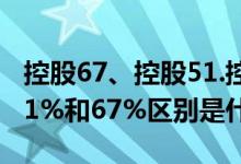 控股67、控股51.控股34、区别 朋友们控股51%和67%区别是什么 