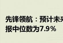 先锋领航：预计未来十年中国股市预期年化回报中位数为7.9％