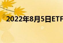2022年8月5日ETF黄金最新净持仓量数据