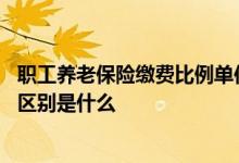 职工养老保险缴费比例单位和个人是多少 与居民养老保险的区别是什么 
