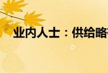 业内人士：供给略有收缩债市行情仍可期